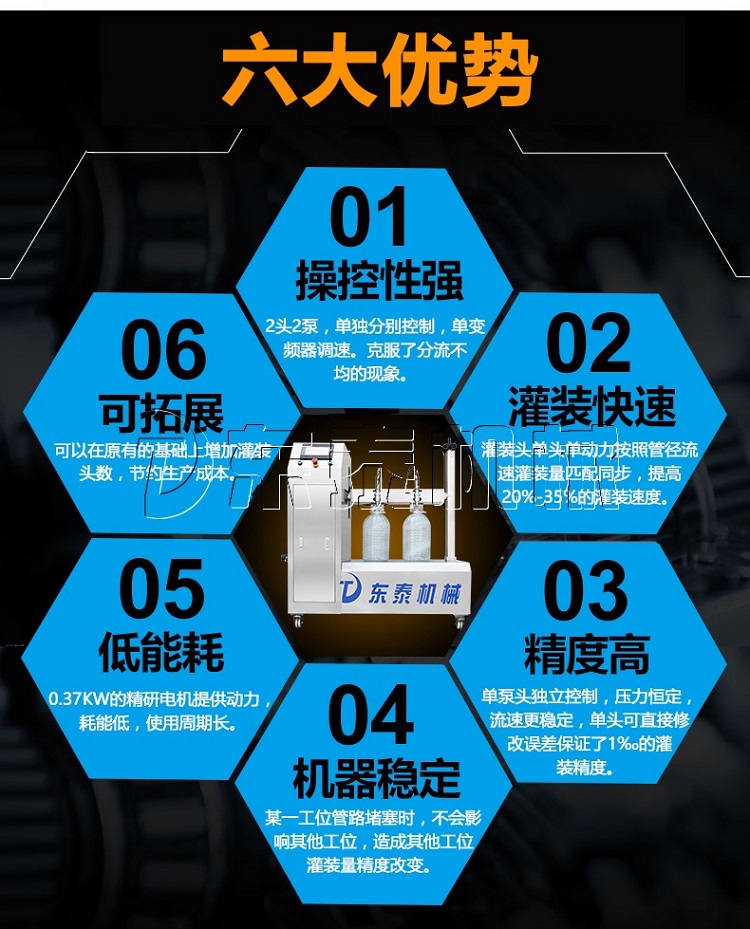 食用油灌裝機灌裝不精準(zhǔn)原因是什么？答案就在下面